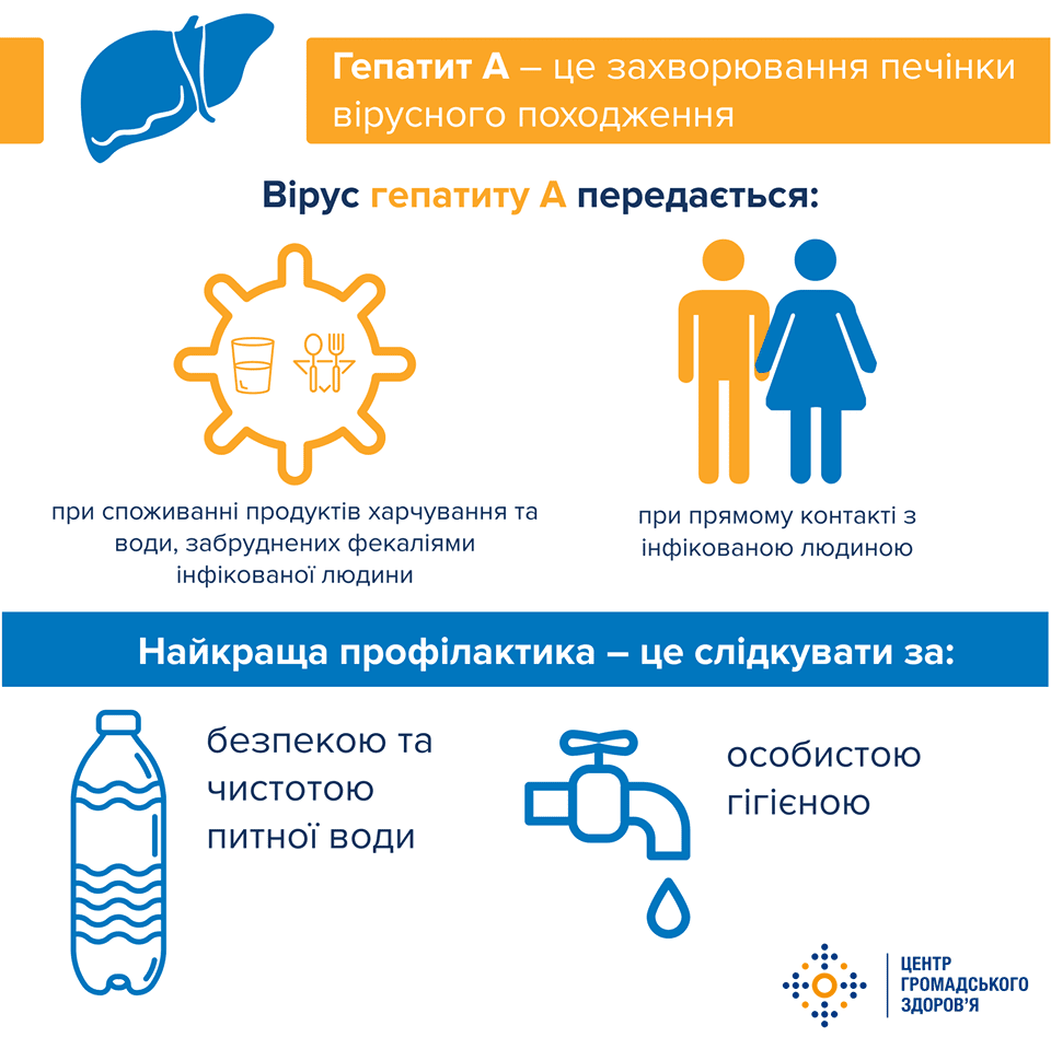 Інфекція, що знову нагадує про себе детская больница запорожье КНП «Міська дитяча лікарня №5» ЗМР – це єдина у місті Запоріжжі багатопрофільна дитяча лікарня, де сконцентровано всі види надання спеціалізованої медичної допомоги дитячому населенню: стаціонарної, консультативної амбулаторно-поліклінічної та виїзної для інтенсивної терапії новонародженим. Інфекція, що знову нагадує про себе детская больница запорожье КНП «Міська дитяча лікарня №5» ЗМР – це єдина у місті Запоріжжі багатопрофільна дитяча лікарня, де сконцентровано всі види надання спеціалізованої медичної допомоги дитячому населенню: стаціонарної, консультативної амбулаторно-поліклінічної та виїзної для інтенсивної терапії новонародженим.