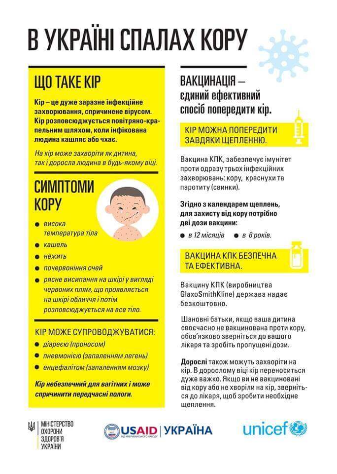 Що ви не знаєте про кір детская больница запорожье КНП «Міська дитяча лікарня №5» ЗМР – це єдина у місті Запоріжжі багатопрофільна дитяча лікарня, де сконцентровано всі види надання спеціалізованої медичної допомоги дитячому населенню: стаціонарної, консультативної амбулаторно-поліклінічної та виїзної для інтенсивної терапії новонародженим.