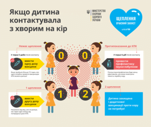 Кір та заходи його профілактики детская больница запорожье КНП «Міська дитяча лікарня №5» ЗМР – це єдина у місті Запоріжжі багатопрофільна дитяча лікарня, де сконцентровано всі види надання спеціалізованої медичної допомоги дитячому населенню: стаціонарної, консультативної амбулаторно-поліклінічної та виїзної для інтенсивної терапії новонародженим. Кір та заходи його профілактики детская больница запорожье КНП «Міська дитяча лікарня №5» ЗМР – це єдина у місті Запоріжжі багатопрофільна дитяча лікарня, де сконцентровано всі види надання спеціалізованої медичної допомоги дитячому населенню: стаціонарної, консультативної амбулаторно-поліклінічної та виїзної для інтенсивної терапії новонародженим.