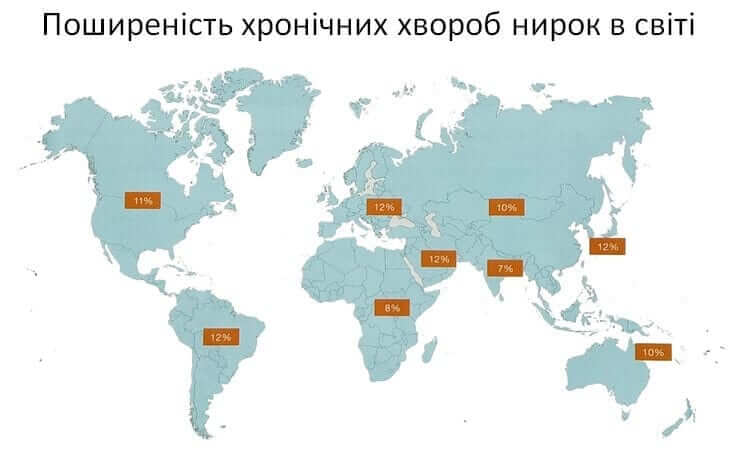 Фахівці лікарні удосконалювали свої знання на V з’їзді нефрологів України детская больница запорожье КНП «Міська дитяча лікарня №5» ЗМР – це єдина у місті Запоріжжі багатопрофільна дитяча лікарня, де сконцентровано всі види надання спеціалізованої медичної допомоги дитячому населенню: стаціонарної, консультативної амбулаторно-поліклінічної та виїзної для інтенсивної терапії новонародженим.