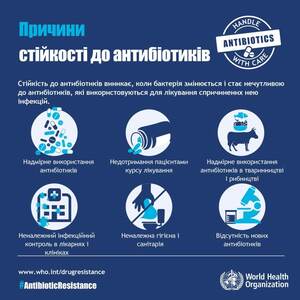 12-18 листопада - Світовий тиждень правильного використання антибіотиків детская больница запорожье КНП «Міська дитяча лікарня №5» ЗМР – це єдина у місті Запоріжжі багатопрофільна дитяча лікарня, де сконцентровано всі види надання спеціалізованої медичної допомоги дитячому населенню: стаціонарної, консультативної амбулаторно-поліклінічної та виїзної для інтенсивної терапії новонародженим.