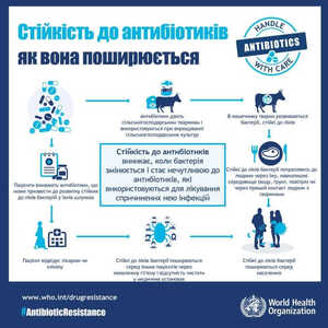 12-18 листопада - Світовий тиждень правильного використання антибіотиків детская больница запорожье КНП «Міська дитяча лікарня №5» ЗМР – це єдина у місті Запоріжжі багатопрофільна дитяча лікарня, де сконцентровано всі види надання спеціалізованої медичної допомоги дитячому населенню: стаціонарної, консультативної амбулаторно-поліклінічної та виїзної для інтенсивної терапії новонародженим.
