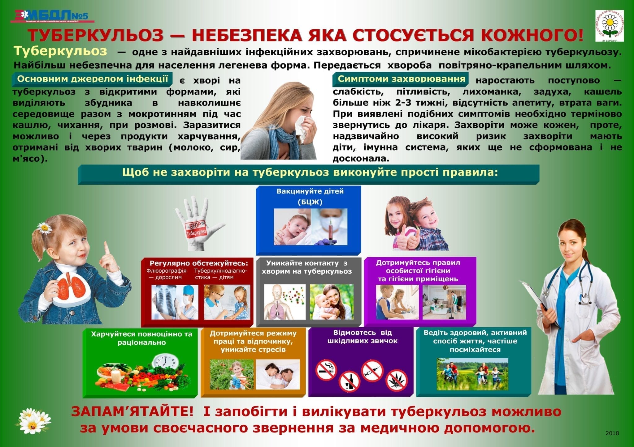 Туберкульоз можна вилікувати! детская больница запорожье КНП «Міська дитяча лікарня №5» ЗМР – це єдина у місті Запоріжжі багатопрофільна дитяча лікарня, де сконцентровано всі види надання спеціалізованої медичної допомоги дитячому населенню: стаціонарної, консультативної амбулаторно-поліклінічної та виїзної для інтенсивної терапії новонародженим.