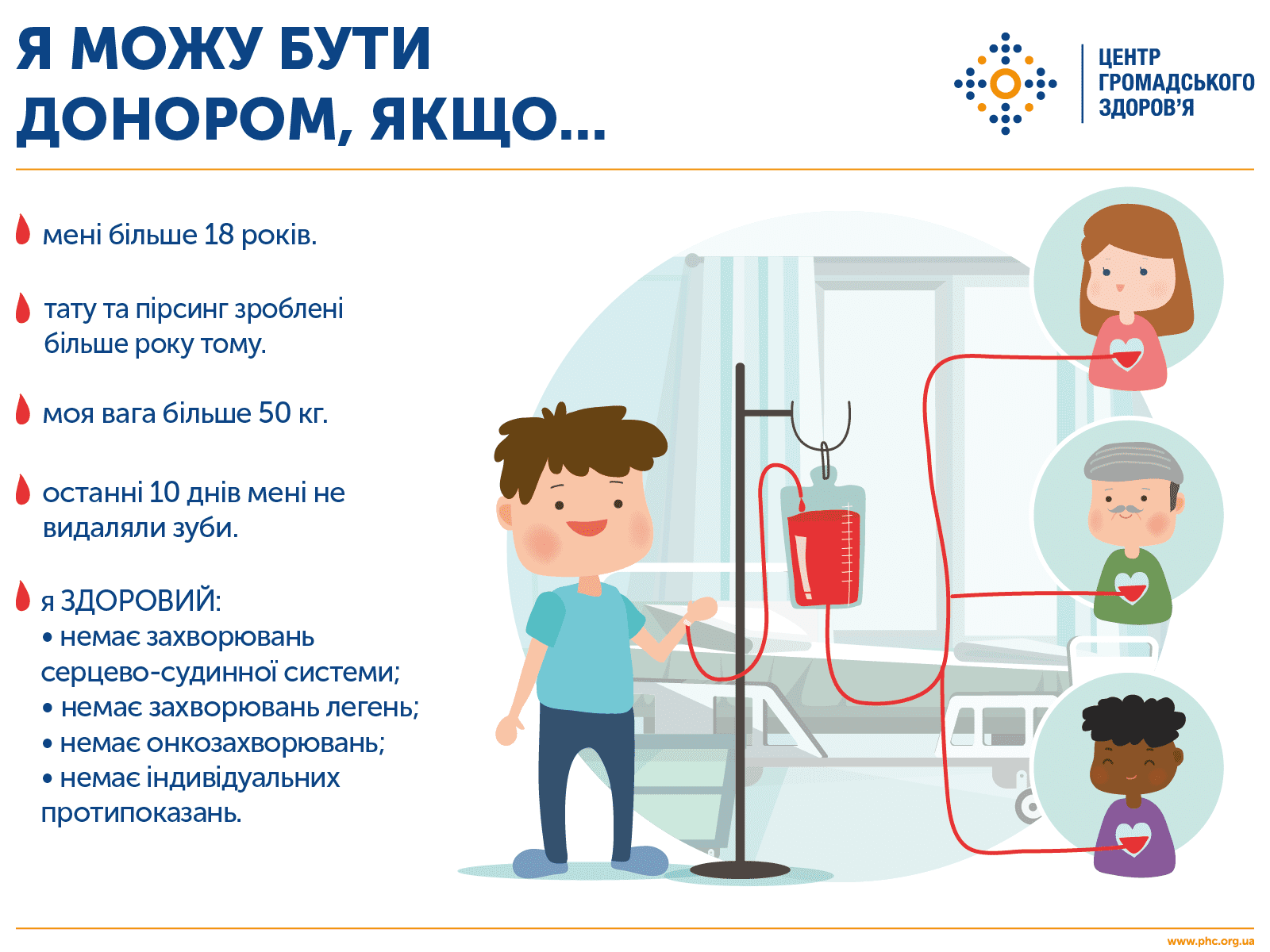 Безпечна кров для всіх детская больница запорожье КНП «Міська дитяча лікарня №5» ЗМР – це єдина у місті Запоріжжі багатопрофільна дитяча лікарня, де сконцентровано всі види надання спеціалізованої медичної допомоги дитячому населенню: стаціонарної, консультативної амбулаторно-поліклінічної та виїзної для інтенсивної терапії новонародженим.
