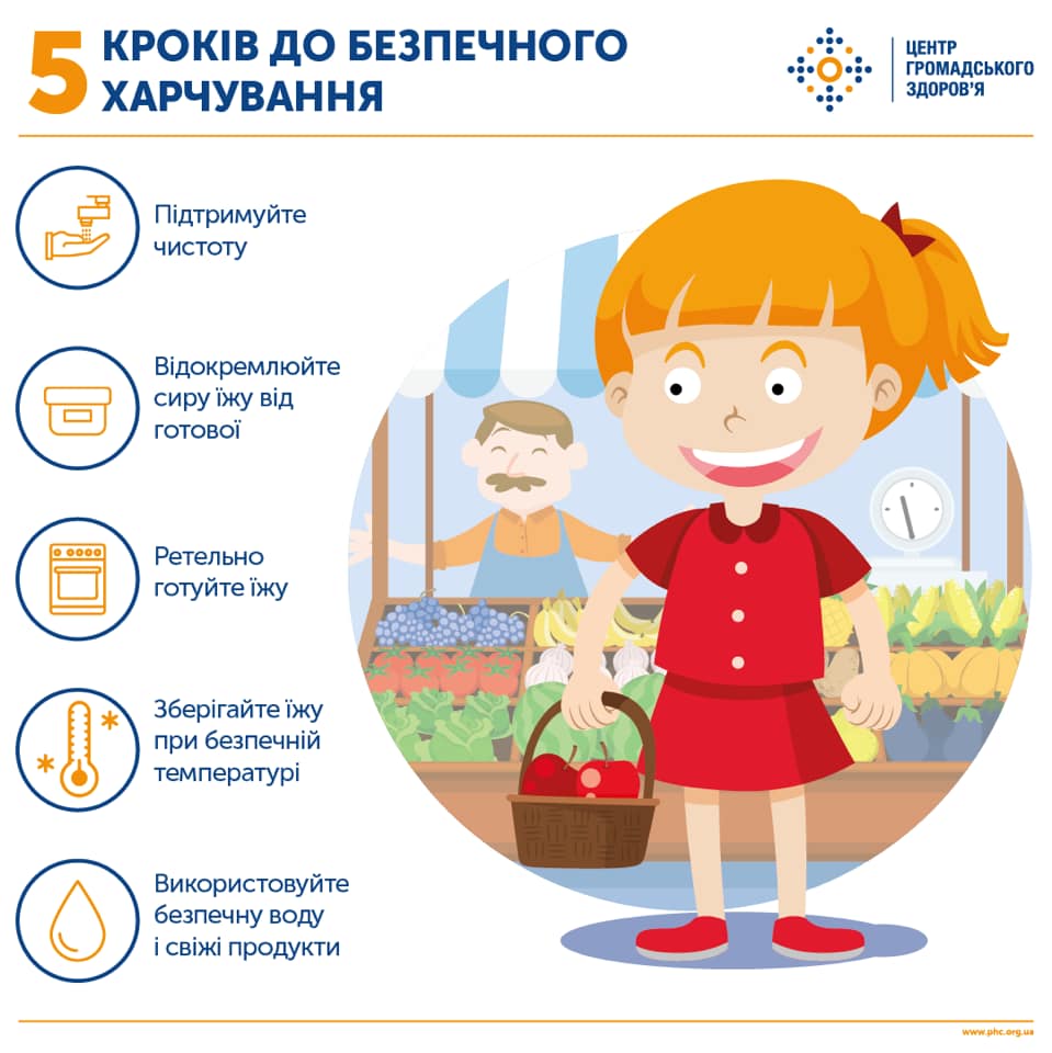Щоб літо було в радість! детская больница запорожье КНП «Міська дитяча лікарня №5» ЗМР – це єдина у місті Запоріжжі багатопрофільна дитяча лікарня, де сконцентровано всі види надання спеціалізованої медичної допомоги дитячому населенню: стаціонарної, консультативної амбулаторно-поліклінічної та виїзної для інтенсивної терапії новонародженим.