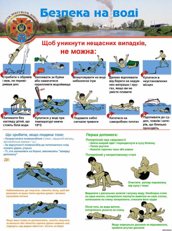 Заняття з пацієнтами з правил поведінки під час відпочинку біля води детская больница запорожье КНП «Міська дитяча лікарня №5» ЗМР – це єдина у місті Запоріжжі багатопрофільна дитяча лікарня, де сконцентровано всі види надання спеціалізованої медичної допомоги дитячому населенню: стаціонарної, консультативної амбулаторно-поліклінічної та виїзної для інтенсивної терапії новонародженим.