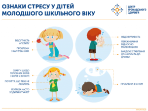 Вплив стресу на організм дитини. Чим можуть допомогти батьки і коли варто звертатися до лікаря детская больница запорожье КНП «Міська дитяча лікарня №5» ЗМР – це єдина у місті Запоріжжі багатопрофільна дитяча лікарня, де сконцентровано всі види надання спеціалізованої медичної допомоги дитячому населенню: стаціонарної, консультативної амбулаторно-поліклінічної та виїзної для інтенсивної терапії новонародженим.