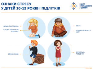 Вплив стресу на організм дитини. Чим можуть допомогти батьки і коли варто звертатися до лікаря детская больница запорожье КНП «Міська дитяча лікарня №5» ЗМР – це єдина у місті Запоріжжі багатопрофільна дитяча лікарня, де сконцентровано всі види надання спеціалізованої медичної допомоги дитячому населенню: стаціонарної, консультативної амбулаторно-поліклінічної та виїзної для інтенсивної терапії новонародженим.