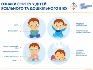 Вплив стресу на організм дитини. Чим можуть допомогти батьки і коли варто звертатися до лікаря детская больница запорожье КНП «Міська дитяча лікарня №5» ЗМР – це єдина у місті Запоріжжі багатопрофільна дитяча лікарня, де сконцентровано всі види надання спеціалізованої медичної допомоги дитячому населенню: стаціонарної, консультативної амбулаторно-поліклінічної та виїзної для інтенсивної терапії новонародженим.