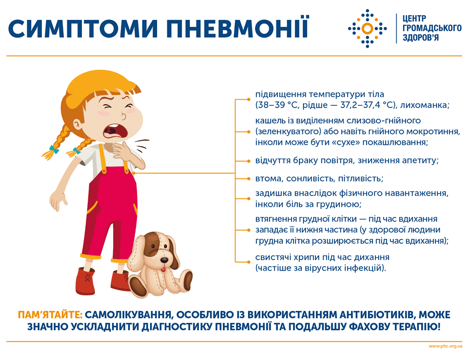 12 листопада - Всесвітній день боротьби із пневмонією детская больница запорожье КНП «Міська дитяча лікарня №5» ЗМР – це єдина у місті Запоріжжі багатопрофільна дитяча лікарня, де сконцентровано всі види надання спеціалізованої медичної допомоги дитячому населенню: стаціонарної, консультативної амбулаторно-поліклінічної та виїзної для інтенсивної терапії новонародженим.