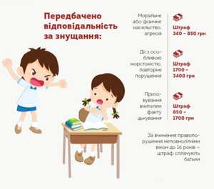 Що робити, якщо Ваша дитина потерпає від булінгу детская больница запорожье КНП «Міська дитяча лікарня №5» ЗМР – це єдина у місті Запоріжжі багатопрофільна дитяча лікарня, де сконцентровано всі види надання спеціалізованої медичної допомоги дитячому населенню: стаціонарної, консультативної амбулаторно-поліклінічної та виїзної для інтенсивної терапії новонародженим.