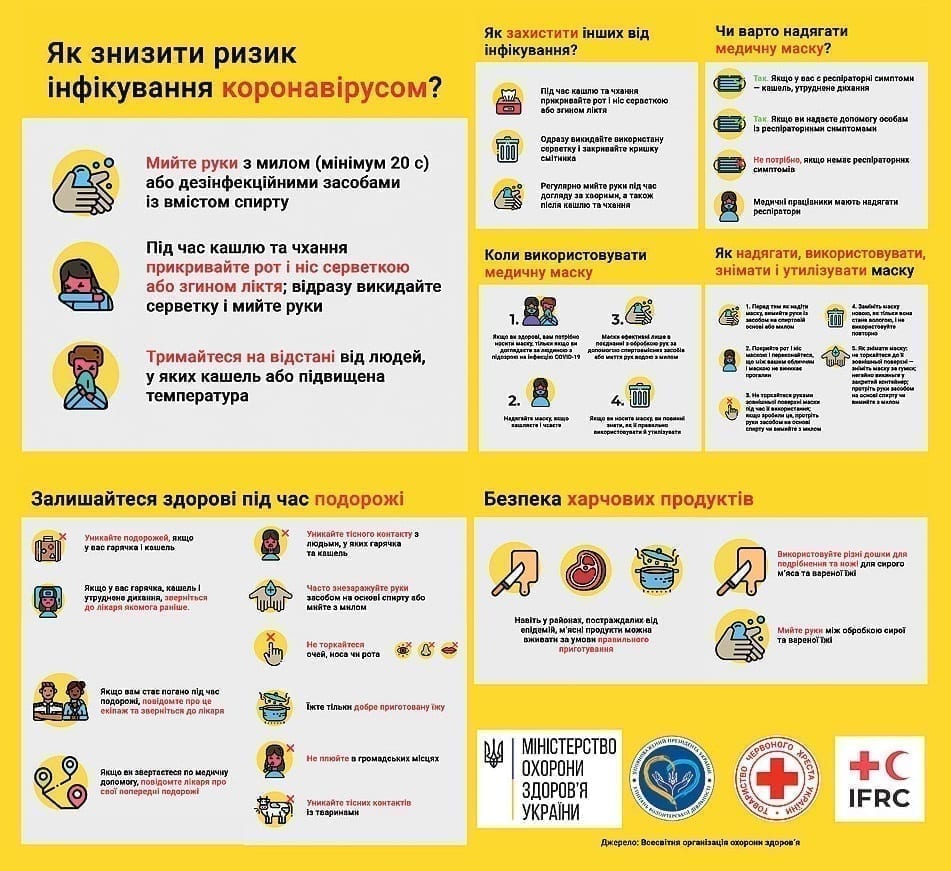 Інформація щодо коронавірусної інфекції COVID-19 детская больница запорожье КНП «Міська дитяча лікарня №5» ЗМР – це єдина у місті Запоріжжі багатопрофільна дитяча лікарня, де сконцентровано всі види надання спеціалізованої медичної допомоги дитячому населенню: стаціонарної, консультативної амбулаторно-поліклінічної та виїзної для інтенсивної терапії новонародженим.