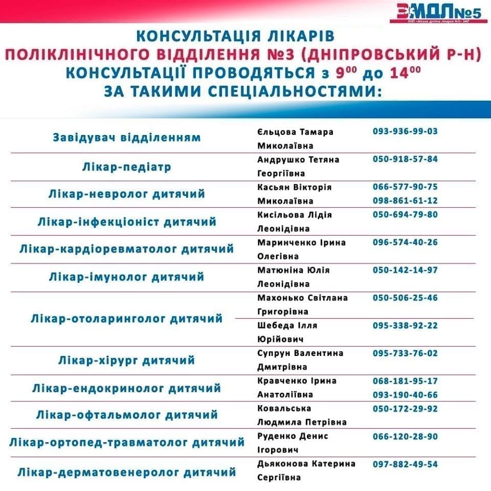 Консультації лікарів для пацієнтів амбулаторно-поліклінічного підрозділу детская больница запорожье КНП «Міська дитяча лікарня №5» ЗМР – це єдина у місті Запоріжжі багатопрофільна дитяча лікарня, де сконцентровано всі види надання спеціалізованої медичної допомоги дитячому населенню: стаціонарної, консультативної амбулаторно-поліклінічної та виїзної для інтенсивної терапії новонародженим.