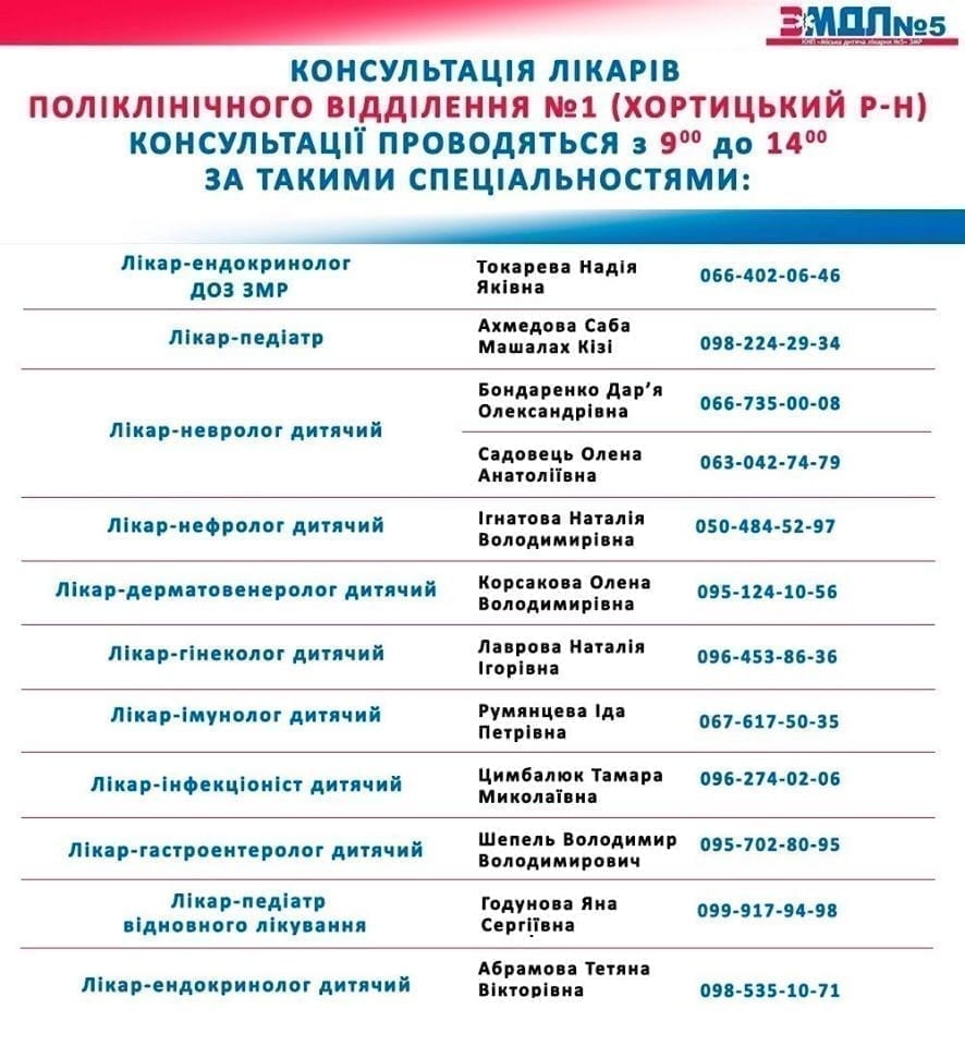 Консультації лікарів для пацієнтів амбулаторно-поліклінічного підрозділу детская больница запорожье КНП «Міська дитяча лікарня №5» ЗМР – це єдина у місті Запоріжжі багатопрофільна дитяча лікарня, де сконцентровано всі види надання спеціалізованої медичної допомоги дитячому населенню: стаціонарної, консультативної амбулаторно-поліклінічної та виїзної для інтенсивної терапії новонародженим.