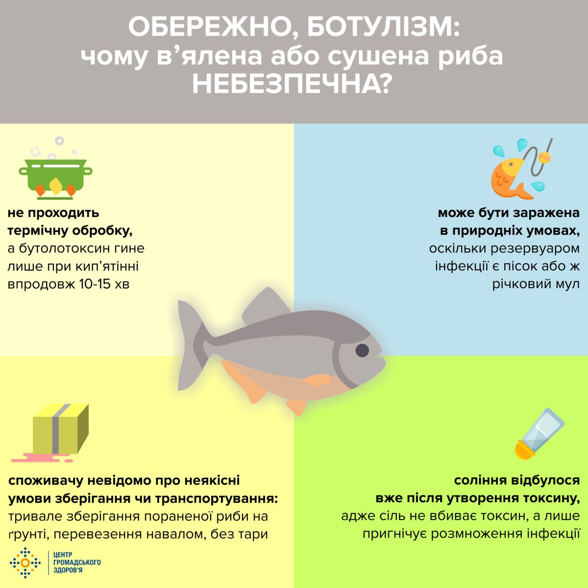 Ботулізм, як уберегтися від харчового отруєння детская больница запорожье КНП «Міська дитяча лікарня №5» ЗМР – це єдина у місті Запоріжжі багатопрофільна дитяча лікарня, де сконцентровано всі види надання спеціалізованої медичної допомоги дитячому населенню: стаціонарної, консультативної амбулаторно-поліклінічної та виїзної для інтенсивної терапії новонародженим.