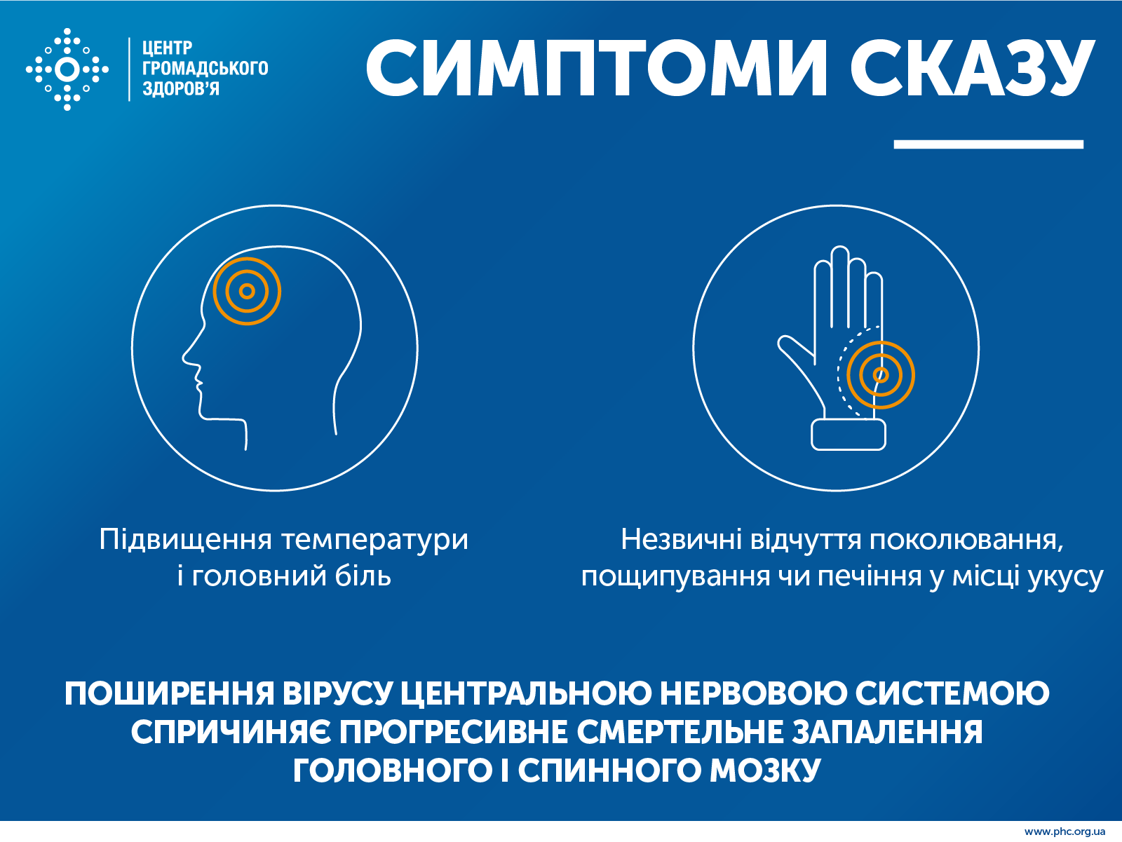 Сказ: що варто знати і як уберегтися детская больница запорожье КНП «Міська дитяча лікарня №5» ЗМР – це єдина у місті Запоріжжі багатопрофільна дитяча лікарня, де сконцентровано всі види надання спеціалізованої медичної допомоги дитячому населенню: стаціонарної, консультативної амбулаторно-поліклінічної та виїзної для інтенсивної терапії новонародженим.