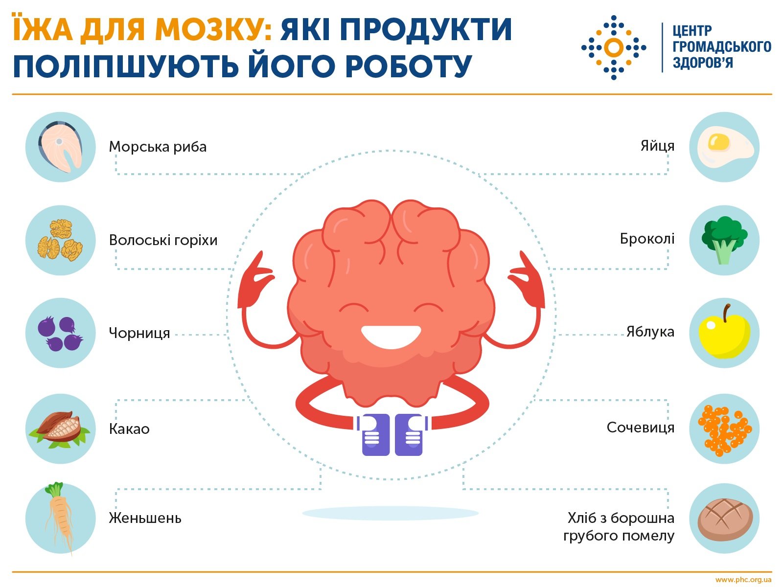 10 продуктів для бездоганної розумової активності детская больница запорожье КНП «Міська дитяча лікарня №5» ЗМР – це єдина у місті Запоріжжі багатопрофільна дитяча лікарня, де сконцентровано всі види надання спеціалізованої медичної допомоги дитячому населенню: стаціонарної, консультативної амбулаторно-поліклінічної та виїзної для інтенсивної терапії новонародженим. 10 продуктів для бездоганної розумової активності детская больница запорожье КНП «Міська дитяча лікарня №5» ЗМР – це єдина у місті Запоріжжі багатопрофільна дитяча лікарня, де сконцентровано всі види надання спеціалізованої медичної допомоги дитячому населенню: стаціонарної, консультативної амбулаторно-поліклінічної та виїзної для інтенсивної терапії новонародженим.