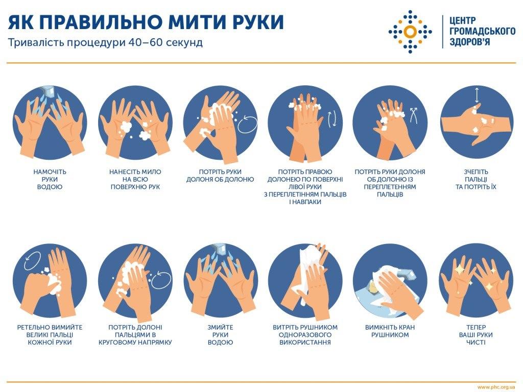 15 жовтня - Всесвітній день миття рук детская больница запорожье КНП «Міська дитяча лікарня №5» ЗМР – це єдина у місті Запоріжжі багатопрофільна дитяча лікарня, де сконцентровано всі види надання спеціалізованої медичної допомоги дитячому населенню: стаціонарної, консультативної амбулаторно-поліклінічної та виїзної для інтенсивної терапії новонародженим.