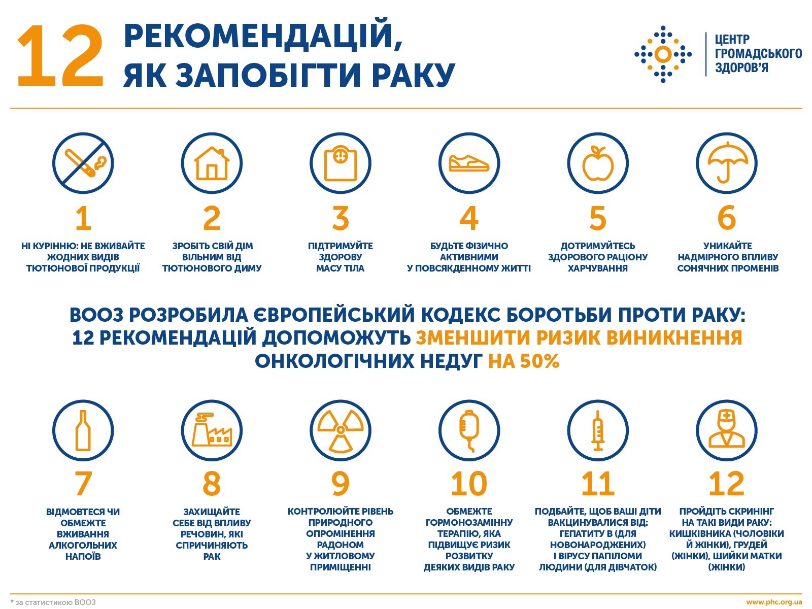 Всесвітній день боротьби проти раку детская больница запорожье КНП «Міська дитяча лікарня №5» ЗМР – це єдина у місті Запоріжжі багатопрофільна дитяча лікарня, де сконцентровано всі види надання спеціалізованої медичної допомоги дитячому населенню: стаціонарної, консультативної амбулаторно-поліклінічної та виїзної для інтенсивної терапії новонародженим.