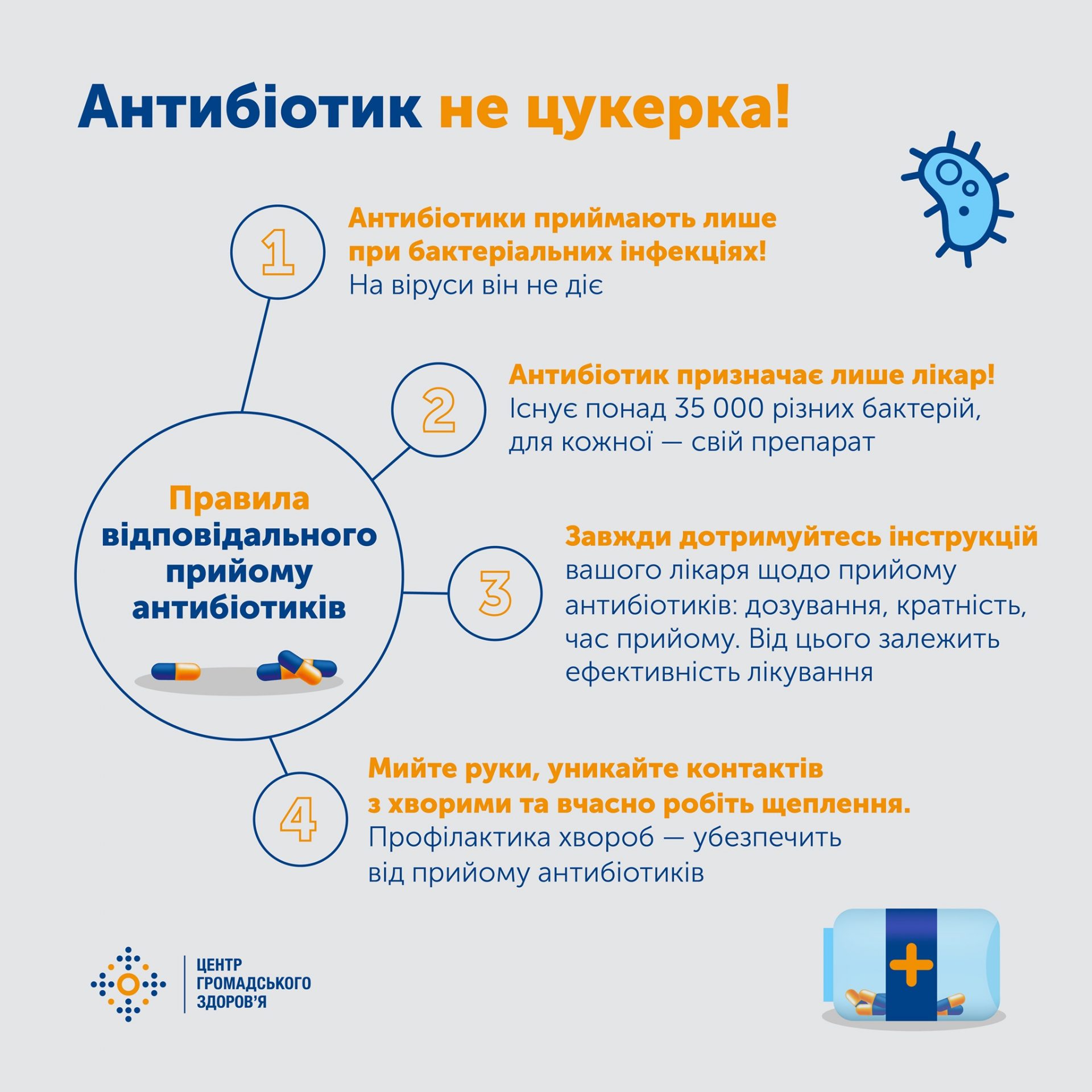 Правила відповідального прийому антибіотиків детская больница запорожье КНП «Міська дитяча лікарня №5» ЗМР – це єдина у місті Запоріжжі багатопрофільна дитяча лікарня, де сконцентровано всі види надання спеціалізованої медичної допомоги дитячому населенню: стаціонарної, консультативної амбулаторно-поліклінічної та виїзної для інтенсивної терапії новонародженим.