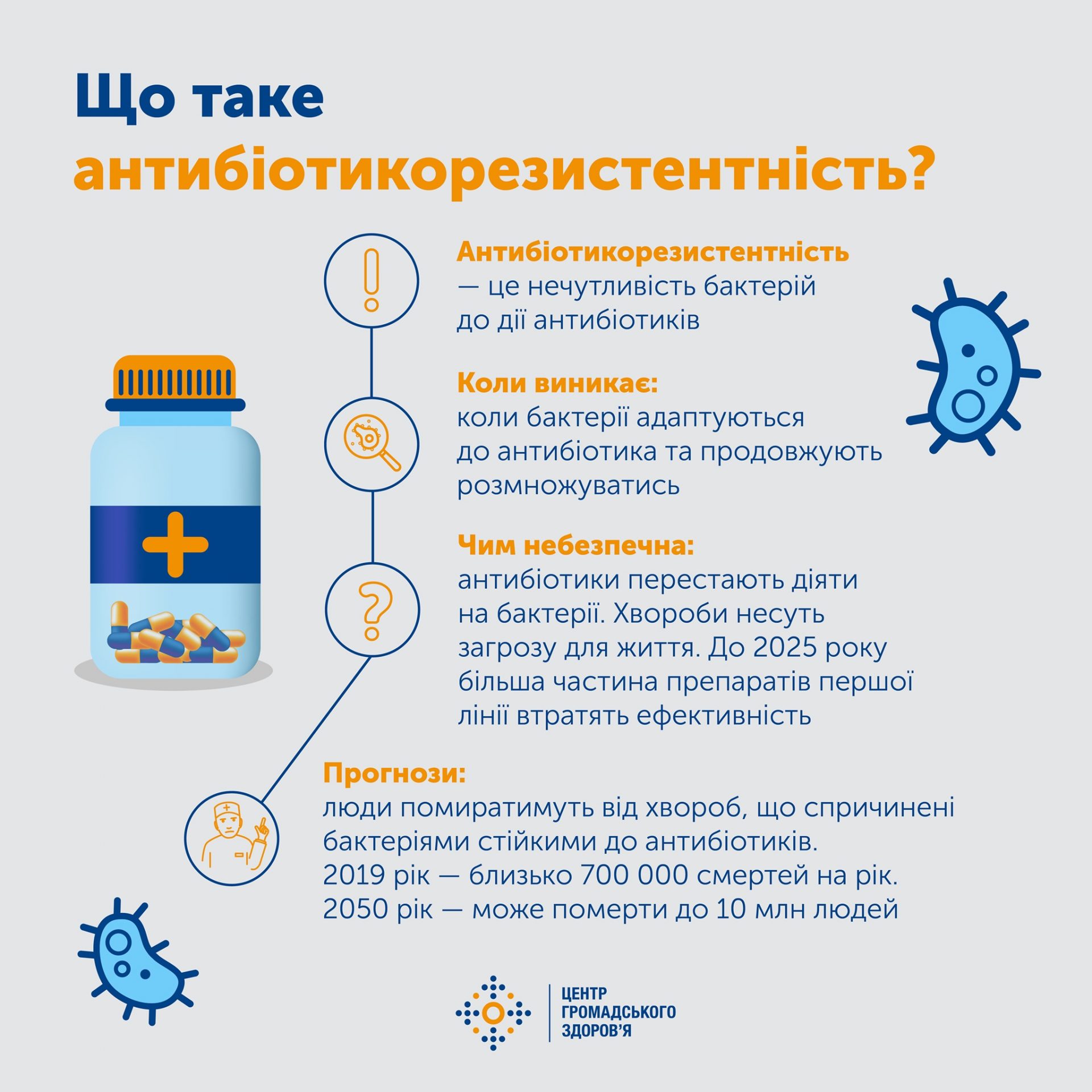 Правила відповідального прийому антибіотиків детская больница запорожье КНП «Міська дитяча лікарня №5» ЗМР – це єдина у місті Запоріжжі багатопрофільна дитяча лікарня, де сконцентровано всі види надання спеціалізованої медичної допомоги дитячому населенню: стаціонарної, консультативної амбулаторно-поліклінічної та виїзної для інтенсивної терапії новонародженим.