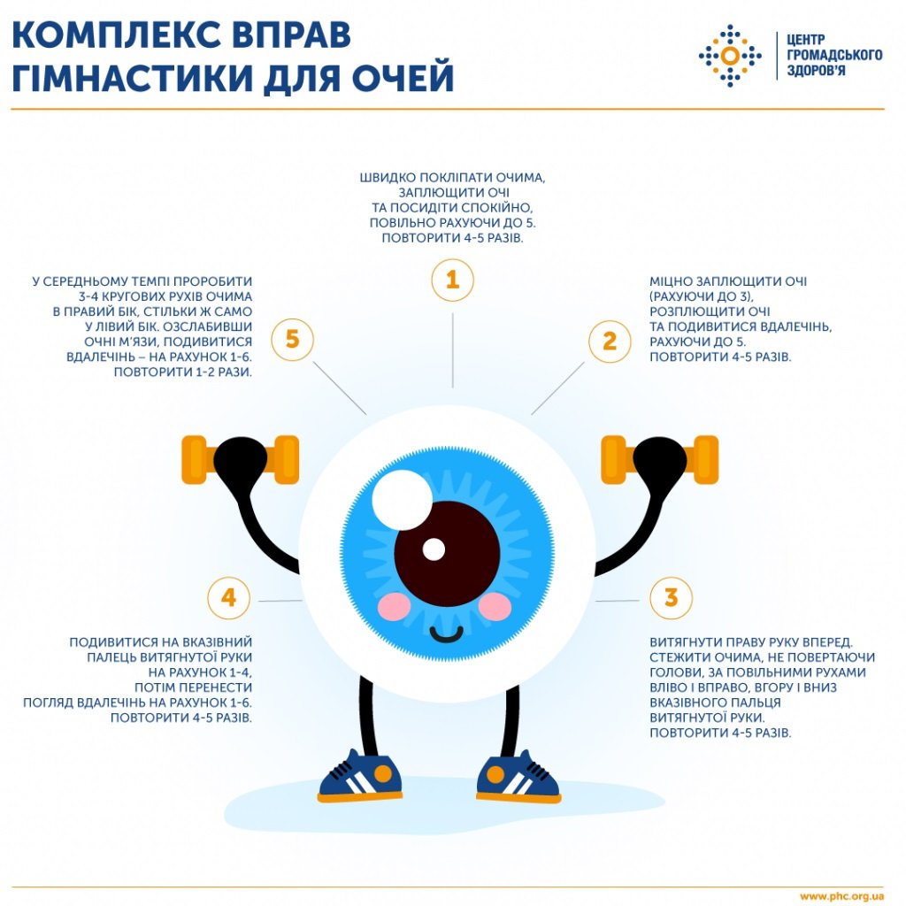 Як дітям користуватися електронними пристроями безпечно для зору детская больница запорожье КНП «Міська дитяча лікарня №5» ЗМР – це єдина у місті Запоріжжі багатопрофільна дитяча лікарня, де сконцентровано всі види надання спеціалізованої медичної допомоги дитячому населенню: стаціонарної, консультативної амбулаторно-поліклінічної та виїзної для інтенсивної терапії новонародженим.